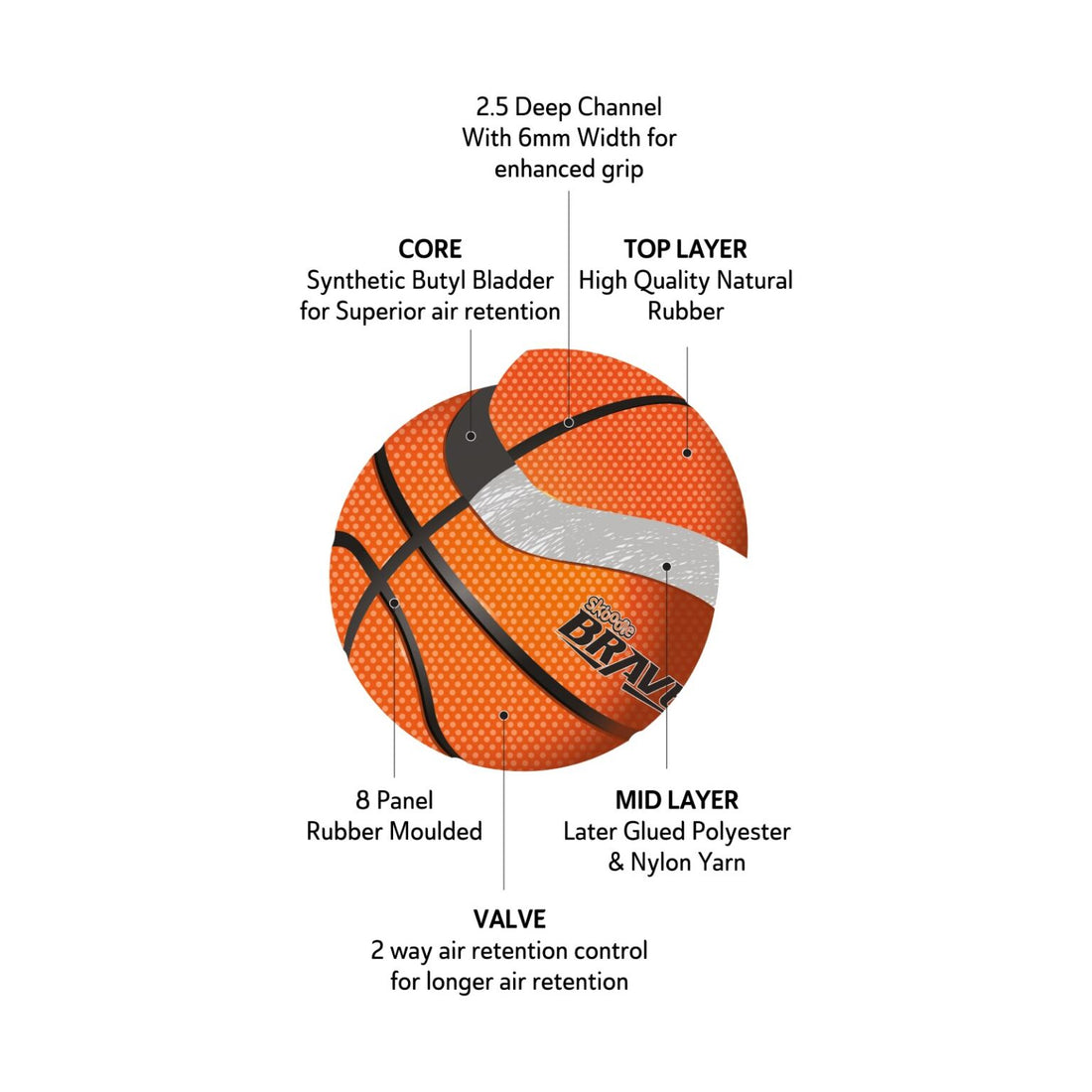 Skoodle Braven Hot-Shotz Basketball – Size 5